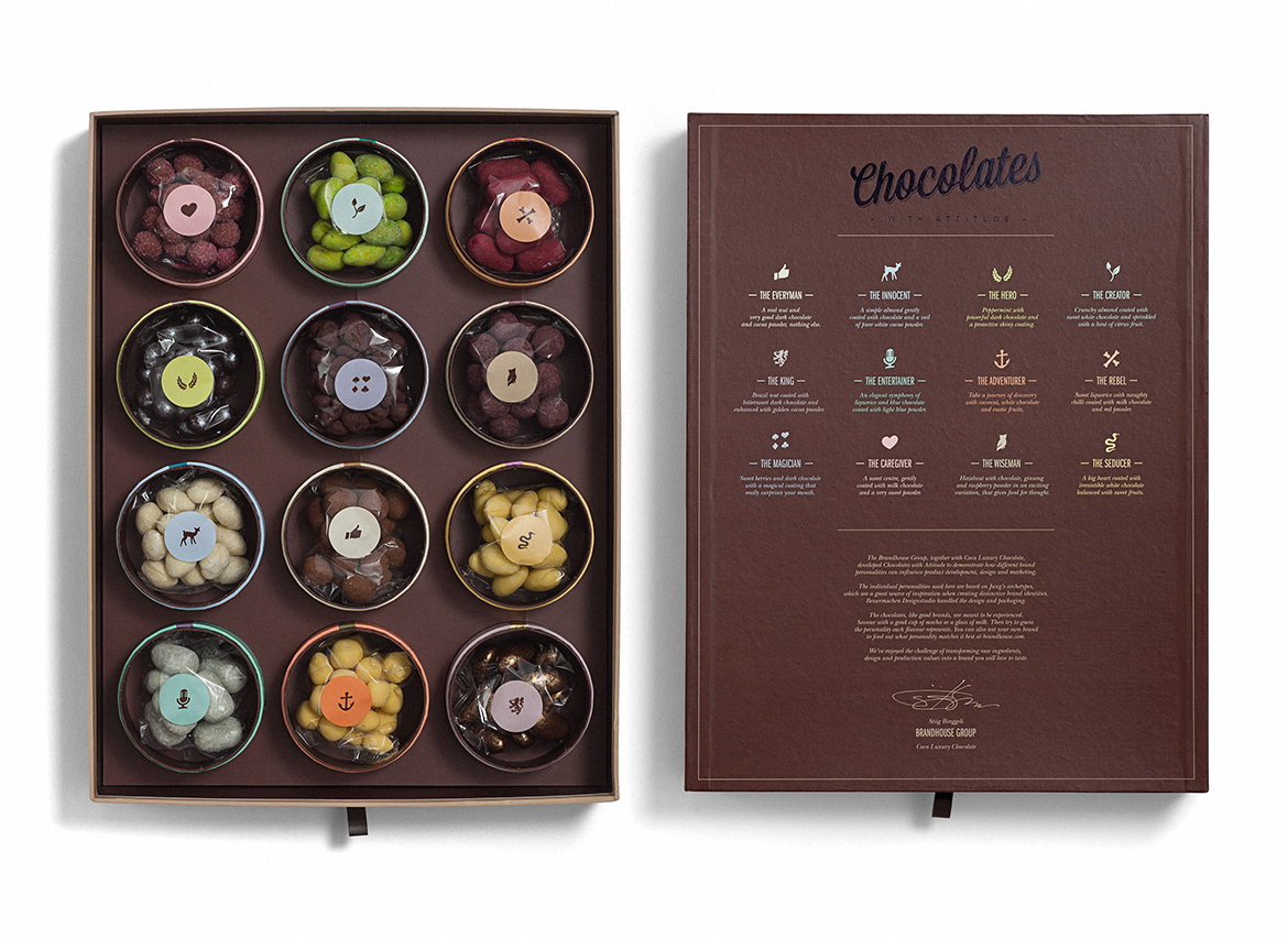 Все в шоколаде!